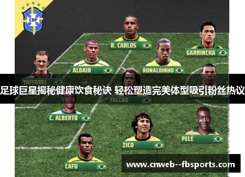 足球巨星揭秘健康饮食秘诀 轻松塑造完美体型吸引粉丝热议 足球巨星揭秘健康饮食秘诀 轻松塑造完美体型吸引粉丝热议