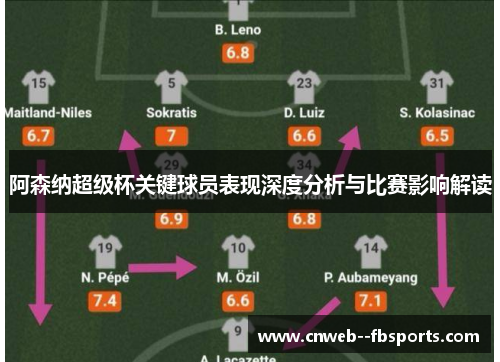 阿森纳超级杯关键球员表现深度分析与比赛影响解读