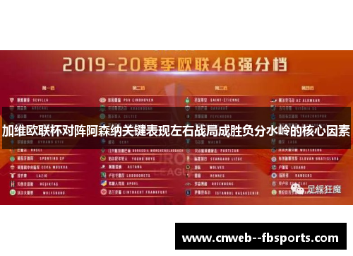 加维欧联杯对阵阿森纳关键表现左右战局成胜负分水岭的核心因素