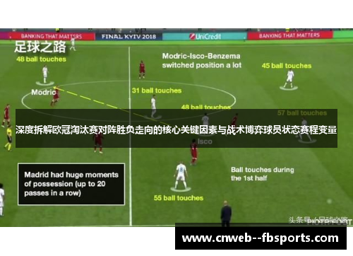 深度拆解欧冠淘汰赛对阵胜负走向的核心关键因素与战术博弈球员状态赛程变量