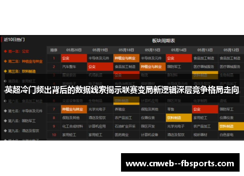 英超冷门频出背后的数据线索揭示联赛变局新逻辑深层竞争格局走向