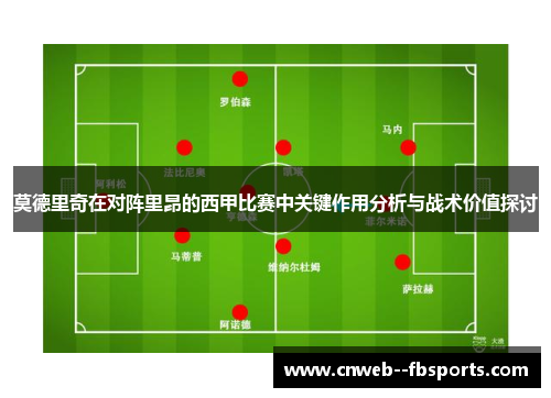 莫德里奇在对阵里昂的西甲比赛中关键作用分析与战术价值探讨