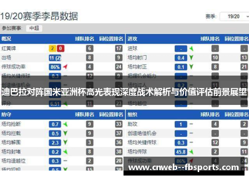 迪巴拉对阵国米亚洲杯高光表现深度战术解析与价值评估前景展望 迪巴拉对阵国米亚洲杯高光表现深度战术解析与价值评估前景展望