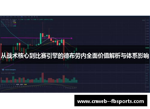 从战术核心到比赛引擎的德布劳内全面价值解析与体系影响 从战术核心到比赛引擎的德布劳内全面价值解析与体系影响