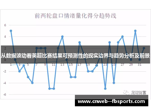 从数据波动看英超比赛结果可预测性的现实边界与趋势分析及前景