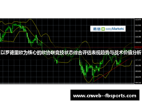 以罗德里欧为核心的欧协联竞技状态综合评估表现趋势与战术价值分析 以罗德里欧为核心的欧协联竞技状态综合评估表现趋势与战术价值分析